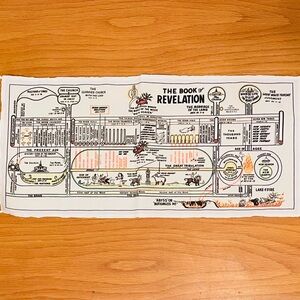 THE BOOK OF REVELATION - Bible Prophecy Color Banner Chart by Clarence Larkin